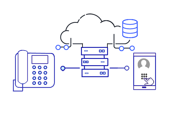 Cloud PBX